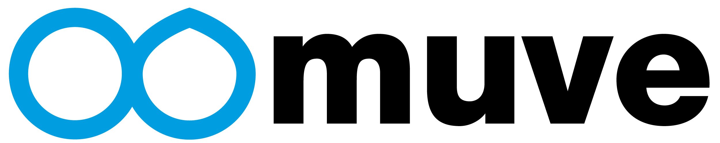 Seminar – SEO